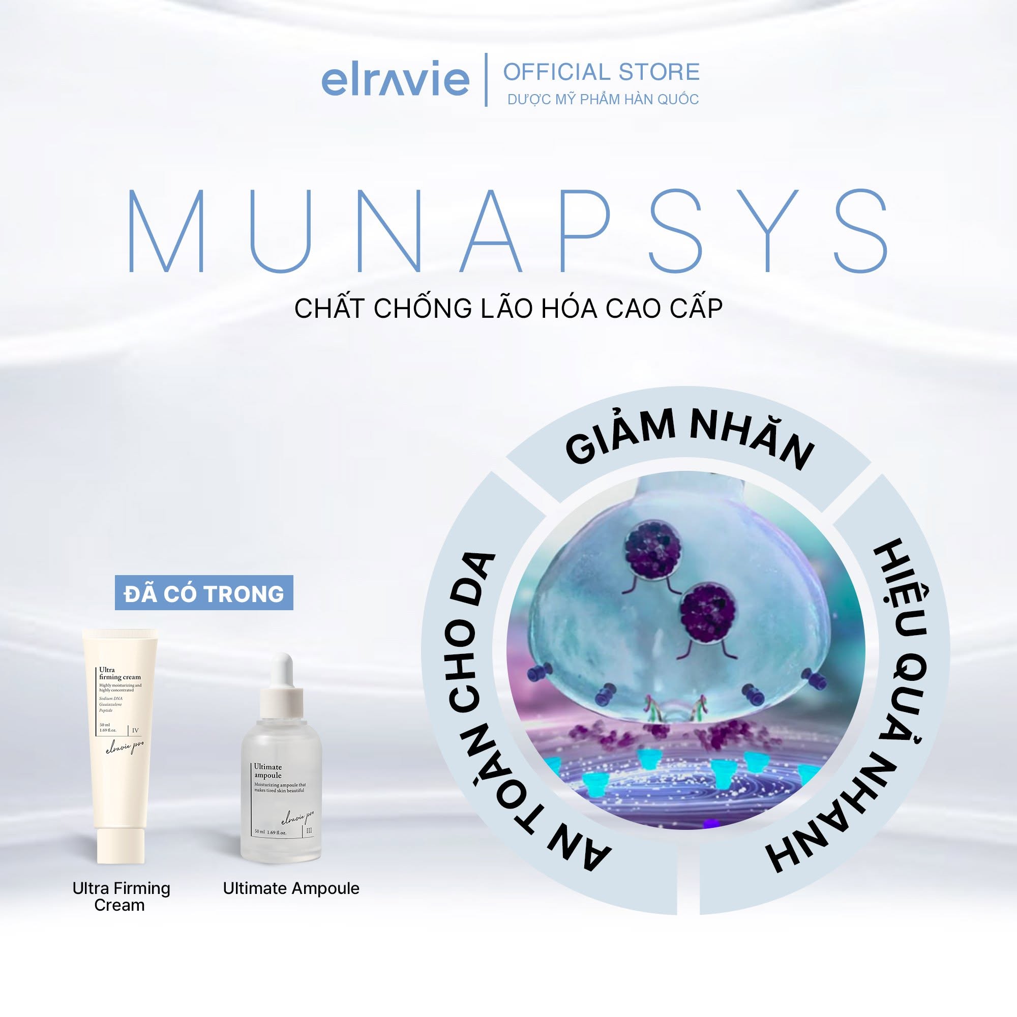 MUNAPSYS – Phương pháp LÀM ĐẸP không XÂM LẤN